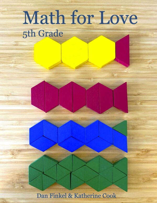 5th Grade Curriculum – Revised and Updated!