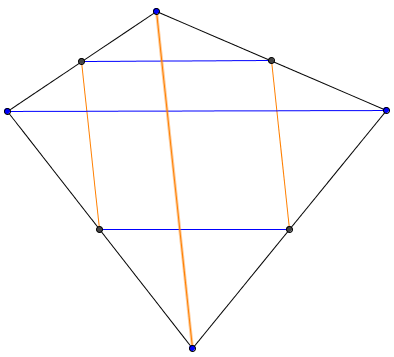 Midpoints of a quadrilateral form a parallelogram - Math For Love