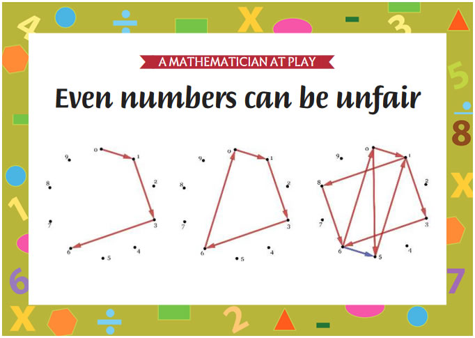 A Mathematician at Play 11: Unfair Numbers