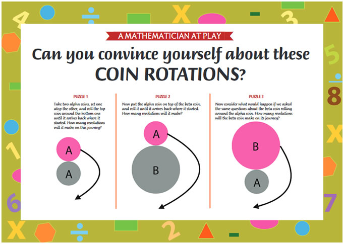 A Mathematician at Play 16: Coin Rotations