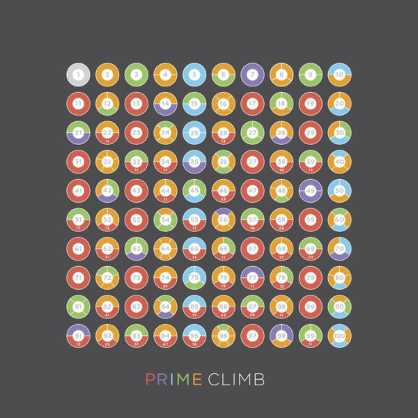 Prime Climb Hundreds Chart Poster (PDF only!)