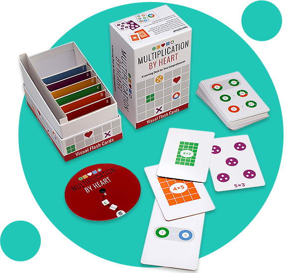 MULTI - Math Board Game - Fun For All Ages! by Joyful Mathematics — Kickstarter